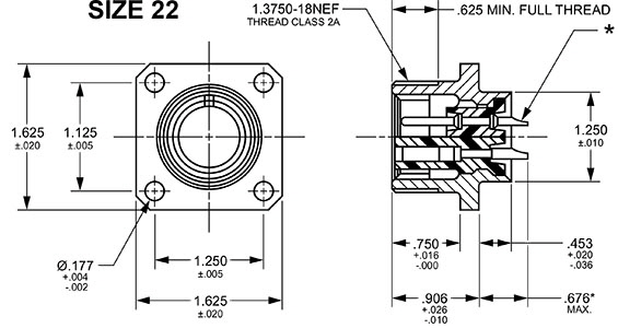 Box Mounting Receptacle