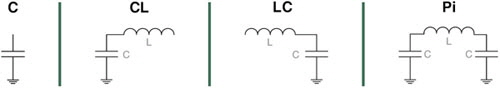 C-CL-LC-Pi