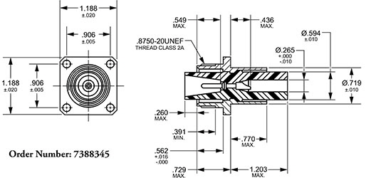 High Tension Receptacles